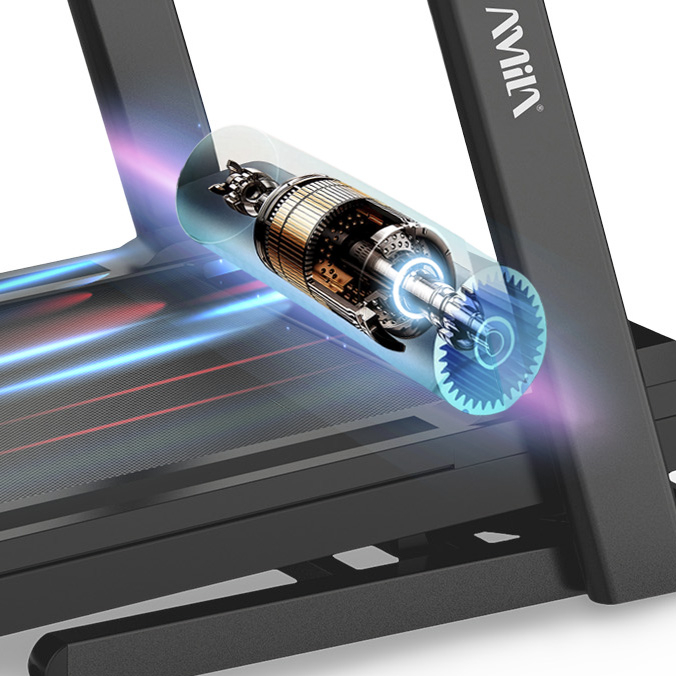 Ισχύς & Απόδοση για κάθε ένταση